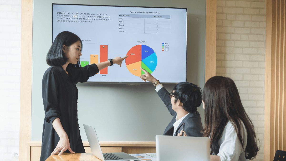 7 Hal yang Harus Dihindari Ketika Hendak Sidang Skripsi