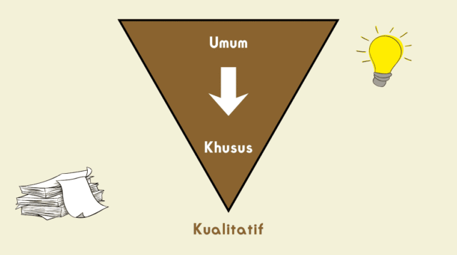 Latar Belakang Penelitian Kuantitatif