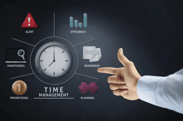 Screenshot 2025-12-12 155357 manajemen waktu